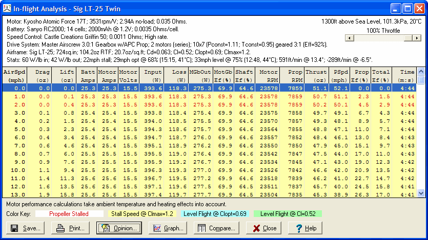 Motocalc Serial 8.08