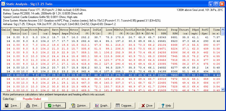 motocalc serial 8.08 78